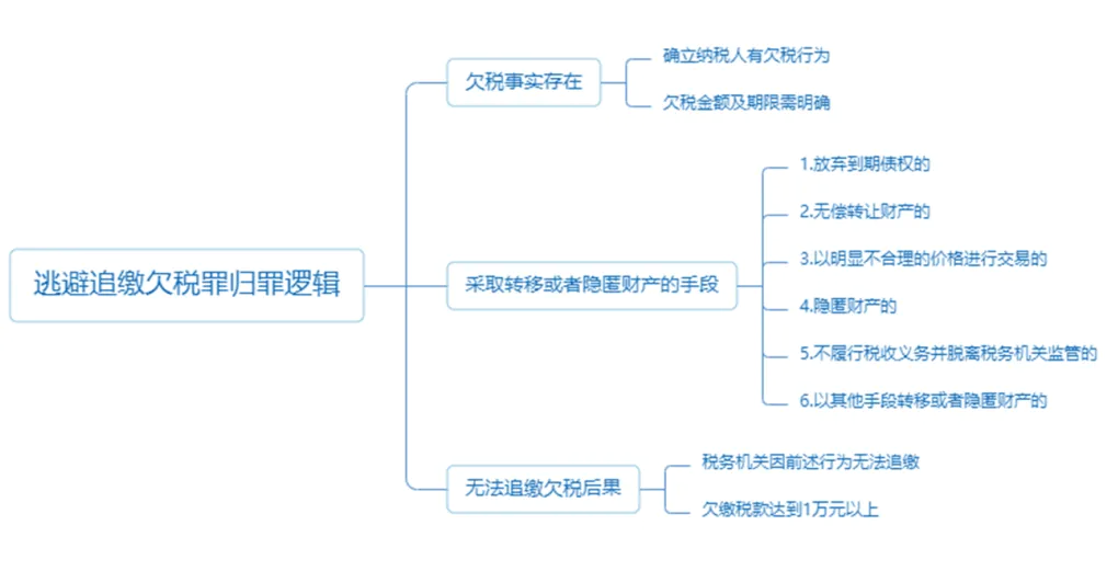 03e2765a2c8c49dcb410dc50af4309d1_23b2b8d9b22e15248fcc3c2262b9558b.png