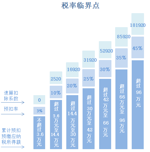 46eec4cbc0e3a3449b109524e9ea9096_b02da210f3e3ca12a5d45eca2439a56a.png