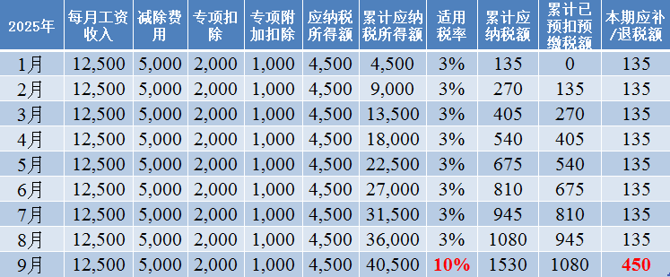 53579de2791e6d7aae72c2aa638405ce_fd608531672e9f44838404638969fcc7.png
