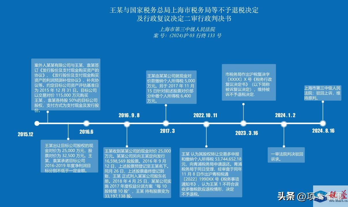 1762408980428924.jpeg 822460d6bf912da1c0f51f6eb2622ae6_e51fc82c5abce47484672dadd6d7281e.jpeg