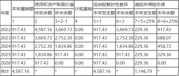 5481c373b95c52bda05de65cea0f3005.png