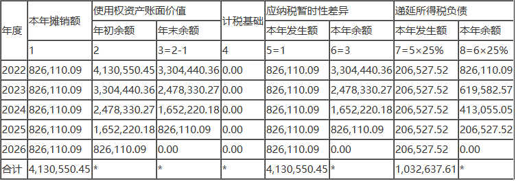 d847a0e3d3505c0d2443831b9ca44393.png