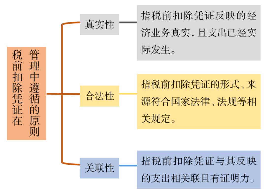 68601d165bfb309a151edcace981c844_3f30c8f2acafd7478e53601914d059f2.png