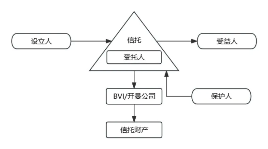 1784616862261008.png 5dd1e6a98ab2aa437c6d649f90b49c0b_2c1172c189c5432f09aead96b399389a.png
